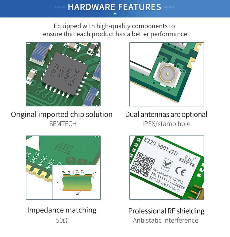 Ebyte E220-900t22d Lower Power Consumption 22dbm Llcc68 Chip Lora ...