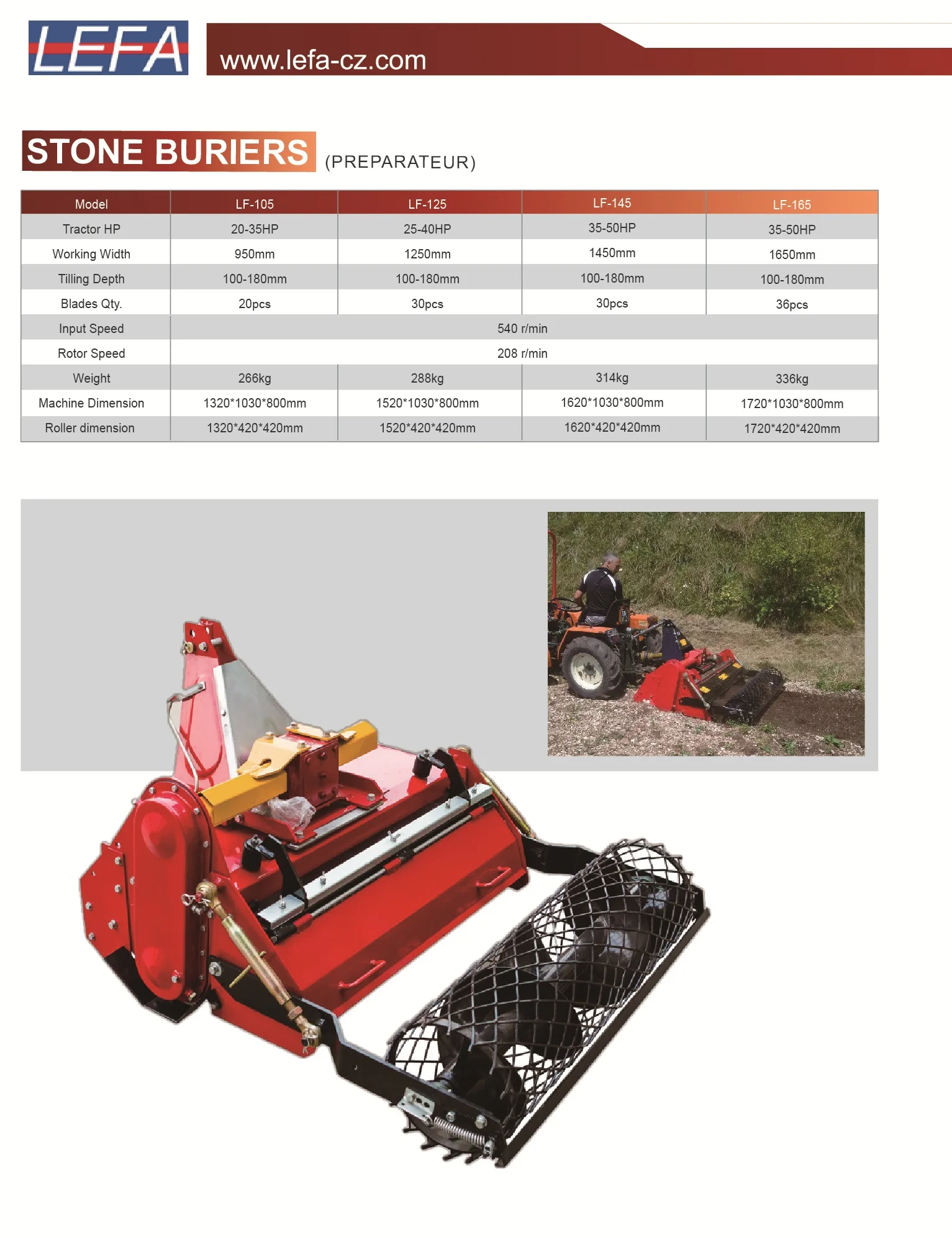 Tractor Use Rock Picker Stone Burier Cultivator for Sale
