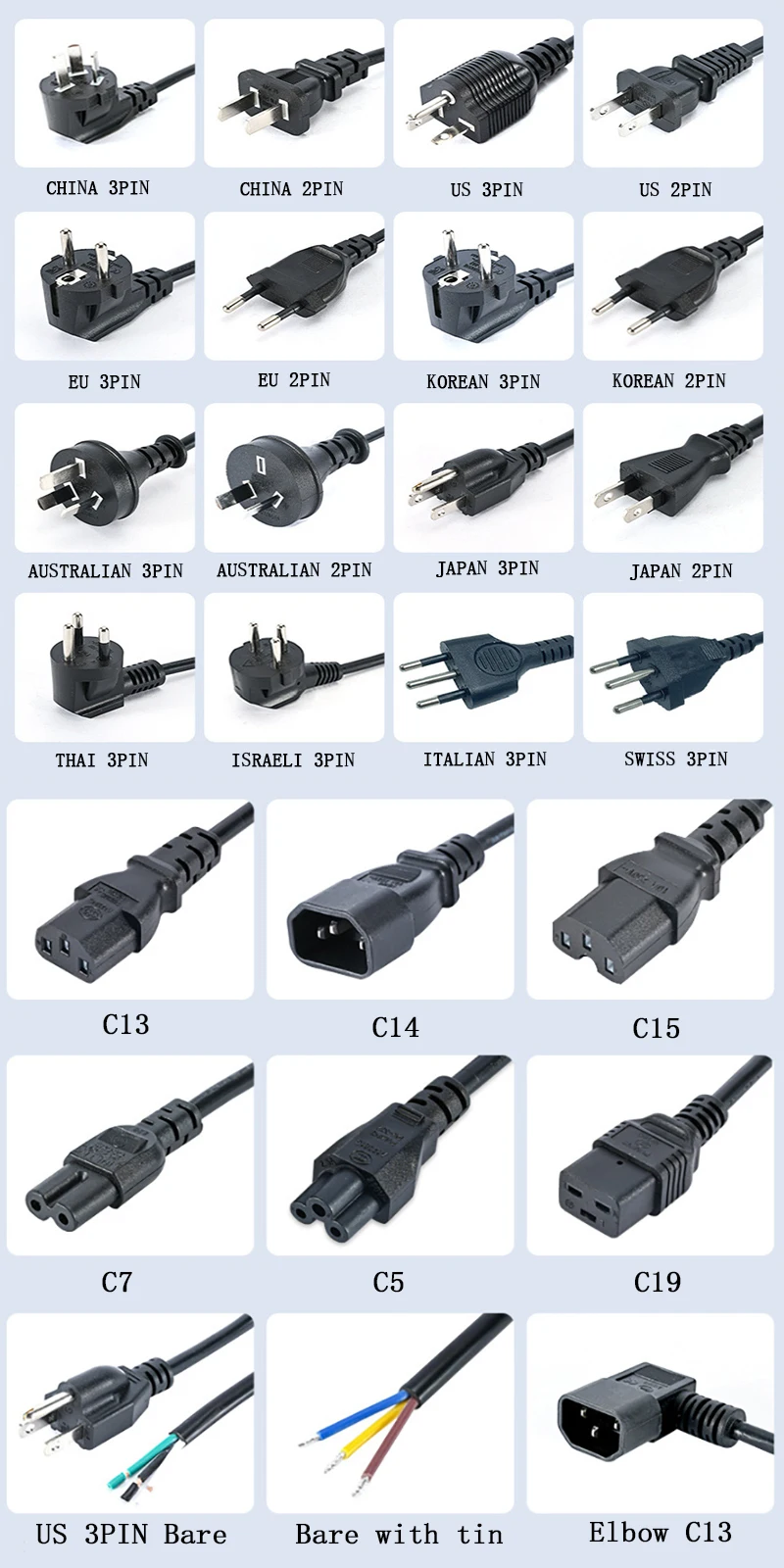 6FT 10FT 20FT UK EU US Plug AC Power Cord C5 C7 C13 Nema5-15P 3pin Computer Power Cable插图9