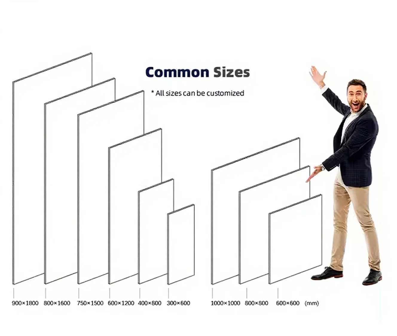 Customization capabilities