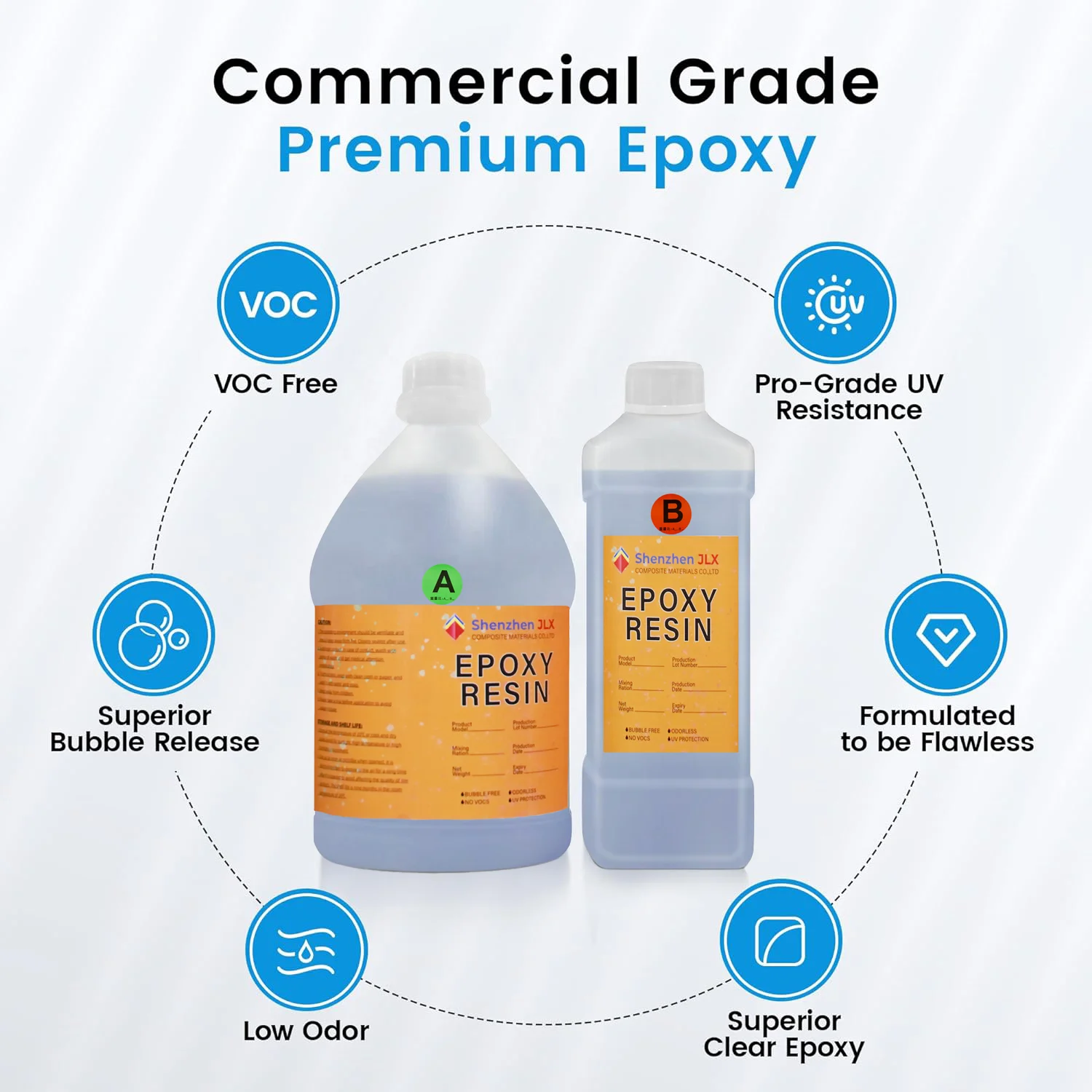 Soft Waterproof Epoxy Resin Clear Flexible Resin For Doming Logo Sticker And Label Buy Doming