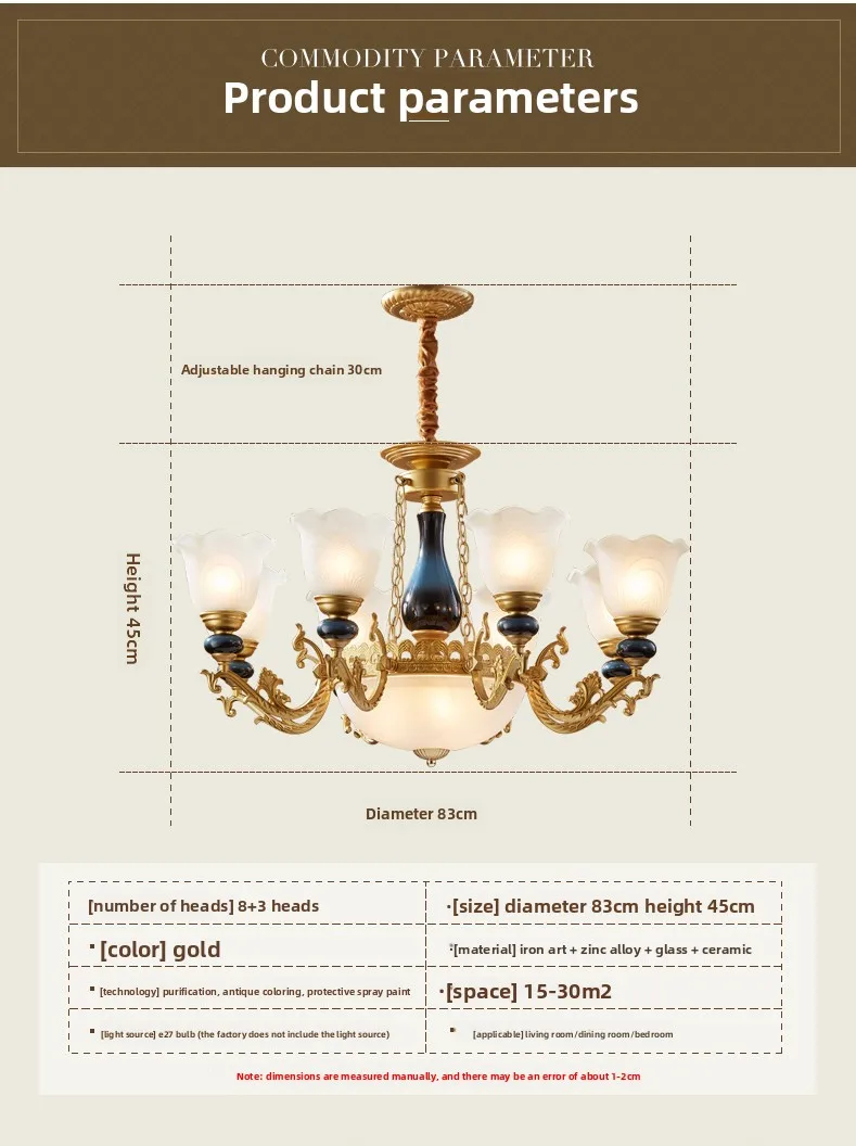 Specifications