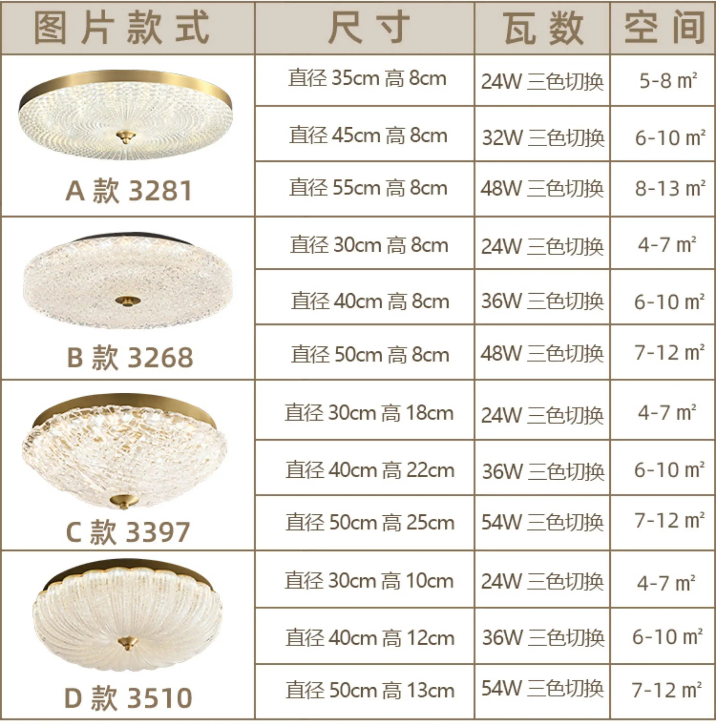 Specifications