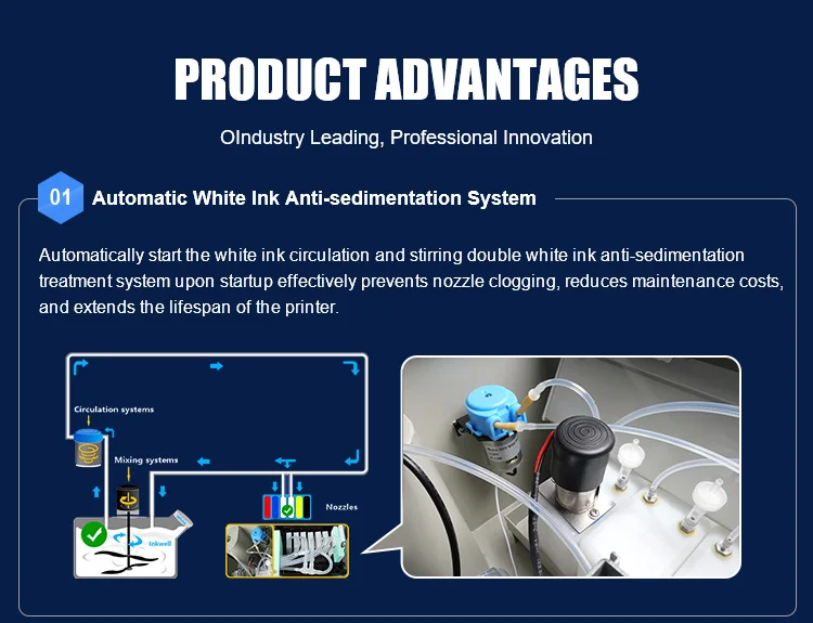 Mini Digital A3 Inkjet T-Shirt Printing Machine Heat Transfer Pet Film ... Mini Digital A3 Inkjet T-Shirt Printing Machine Heat Transfer Pet Film ...