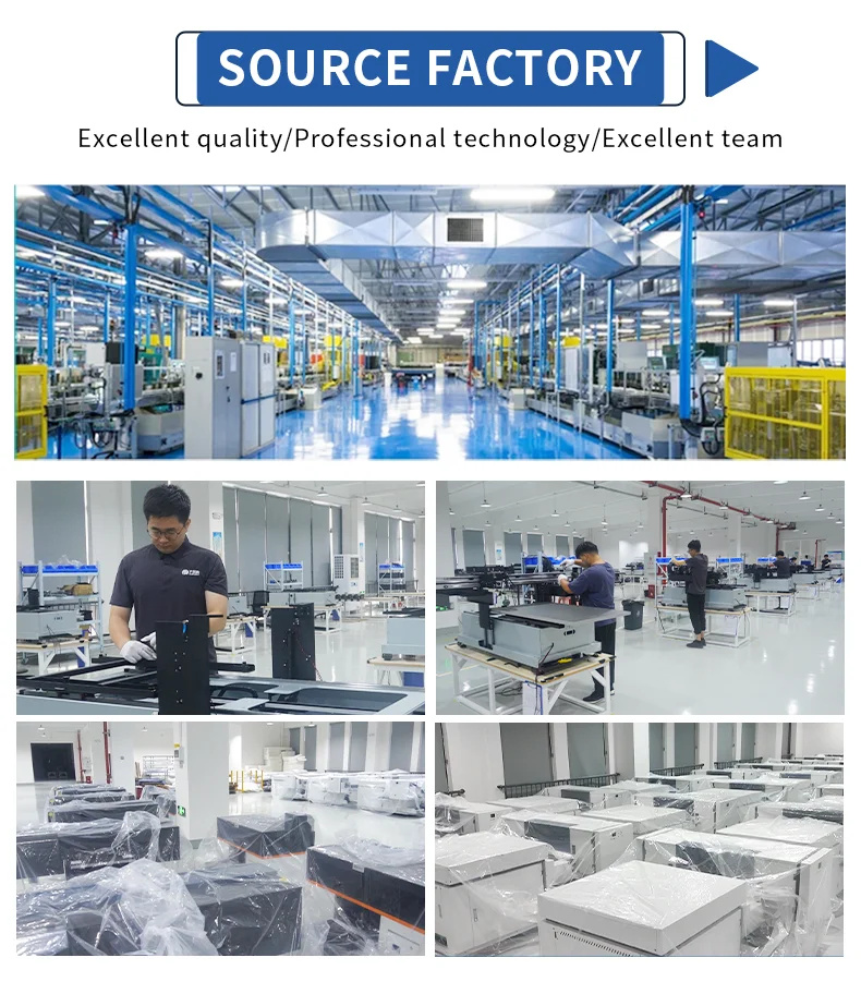 Factory profile