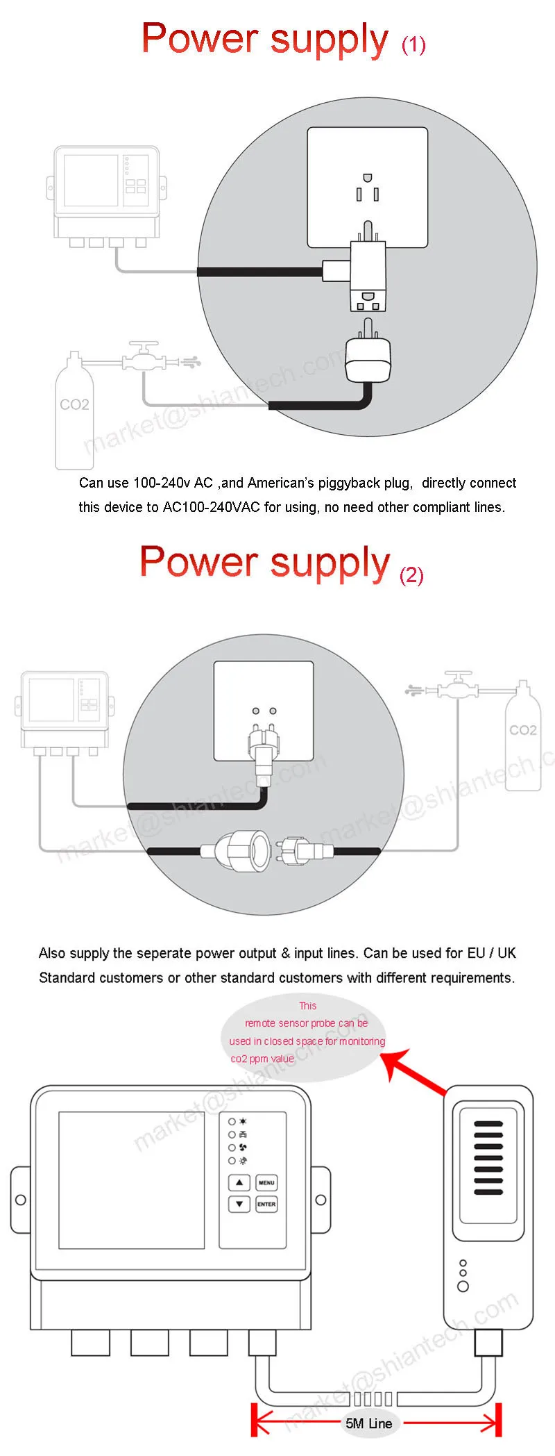 CO2 Controller for greenhouse, Grow Rooms & Tents carbon dioxide monitor and controller with remote CO2 sensor