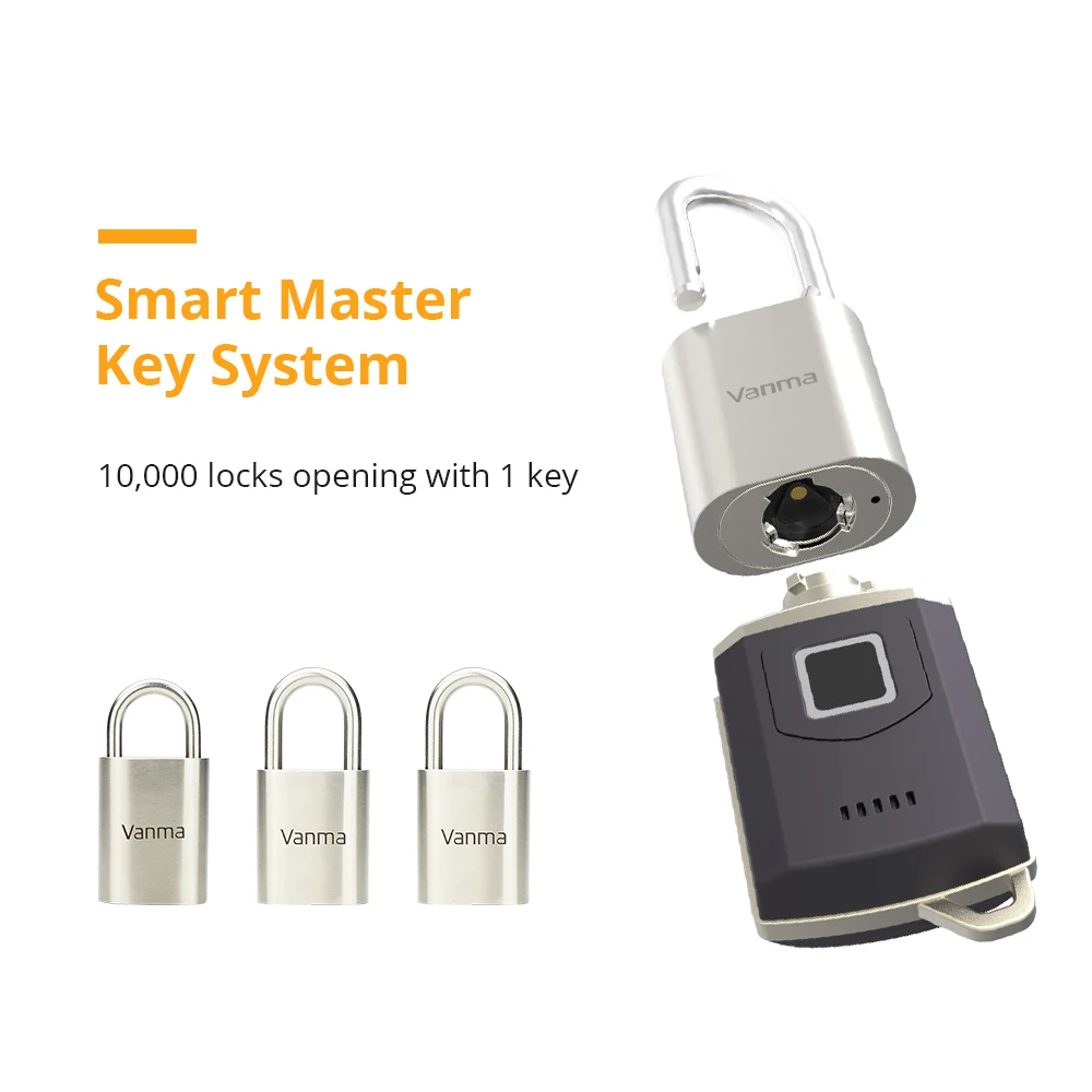 Smart Access Control Electronic Master Key System with Cloud Data Storage and SDK Network Option