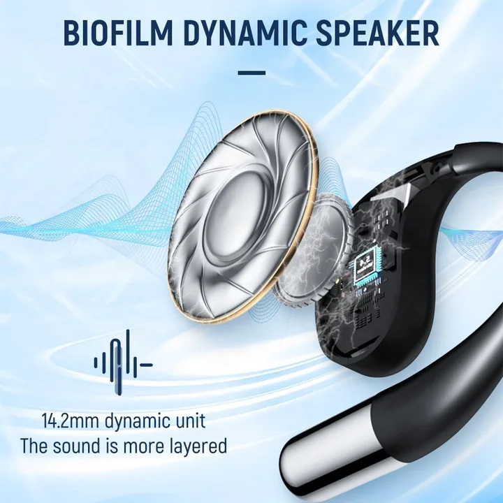 YYK Q39 AI言語スマート翻訳ワイヤレスイヤフォン対応144言語AIアプリ