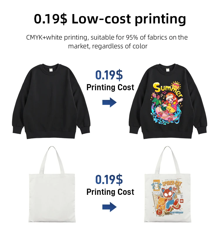 45cm Full-Automatic DTF Printer with EPSON i1600-A1 Print Head and CMYK+White Ink for High-Quality Tshirt Printing