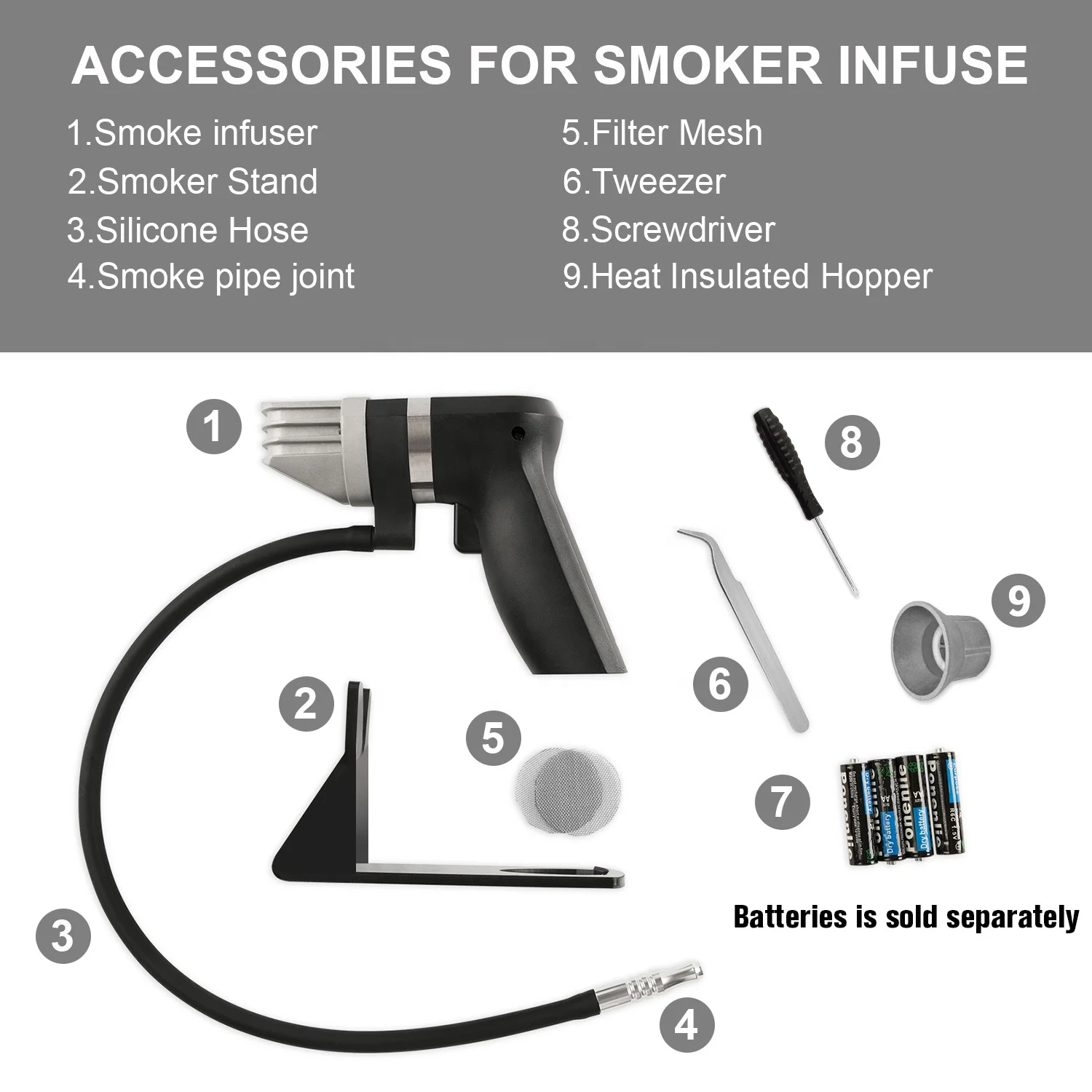 Стильный Очаровательный пистолет для барбекю коммерческого мяса вина курения дымчатого инфузора с стартовым