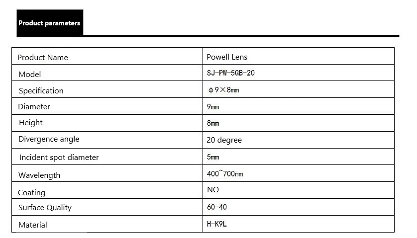 Fan Angle 20degree Powell Lenses Factory Customized 75 Degree 90 Degree ...