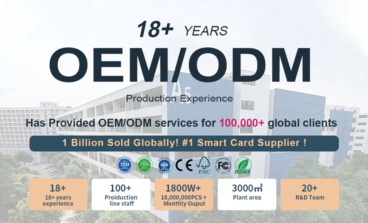 13.56MHZ RFID MIFARE(R) Classic 1K EV1 Smart RFID Hotel Key Card With Customized Logo Printing