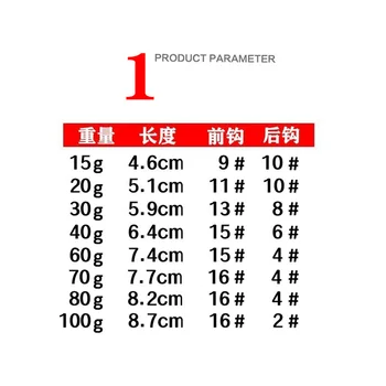100 Gram Cherry Quality Lead Vertical Shore Fast Metal Jigs for Saltwater Fishing 80 Gram 3D Printed River Fish Catfish Marlin – Metal Jig – view 3