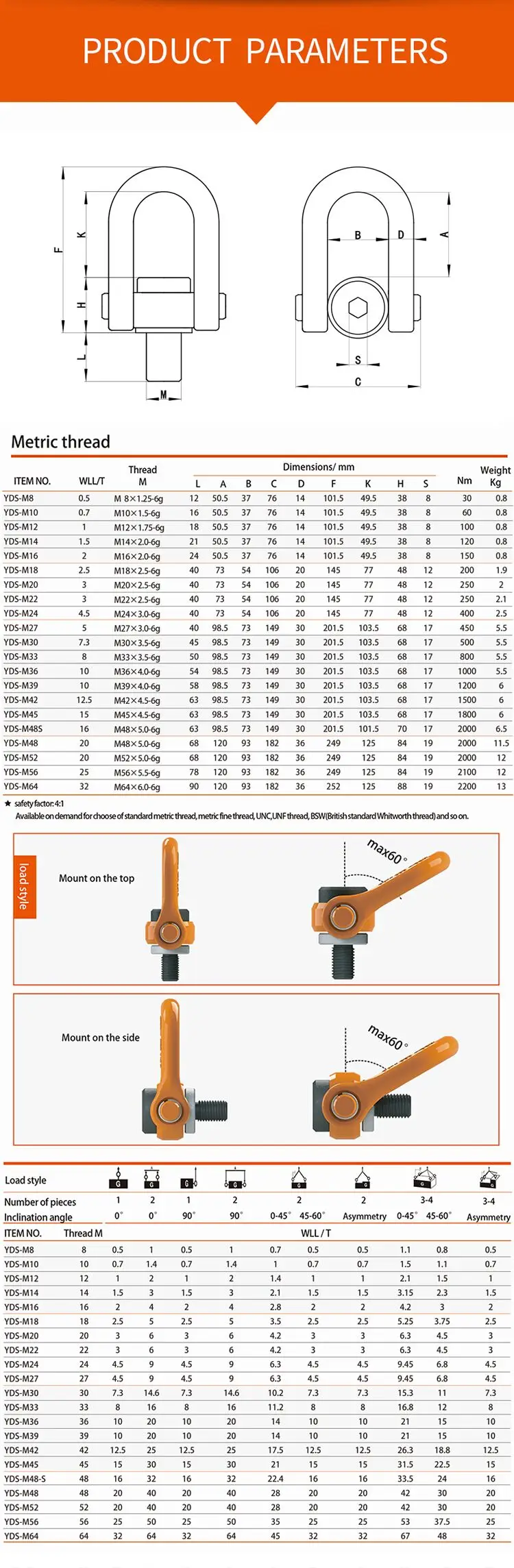 Safe Pointed 360 Swivel Hoist Ring/pivot Bolt Loading M24 Lifting Ring Eye Bolts For Lifting