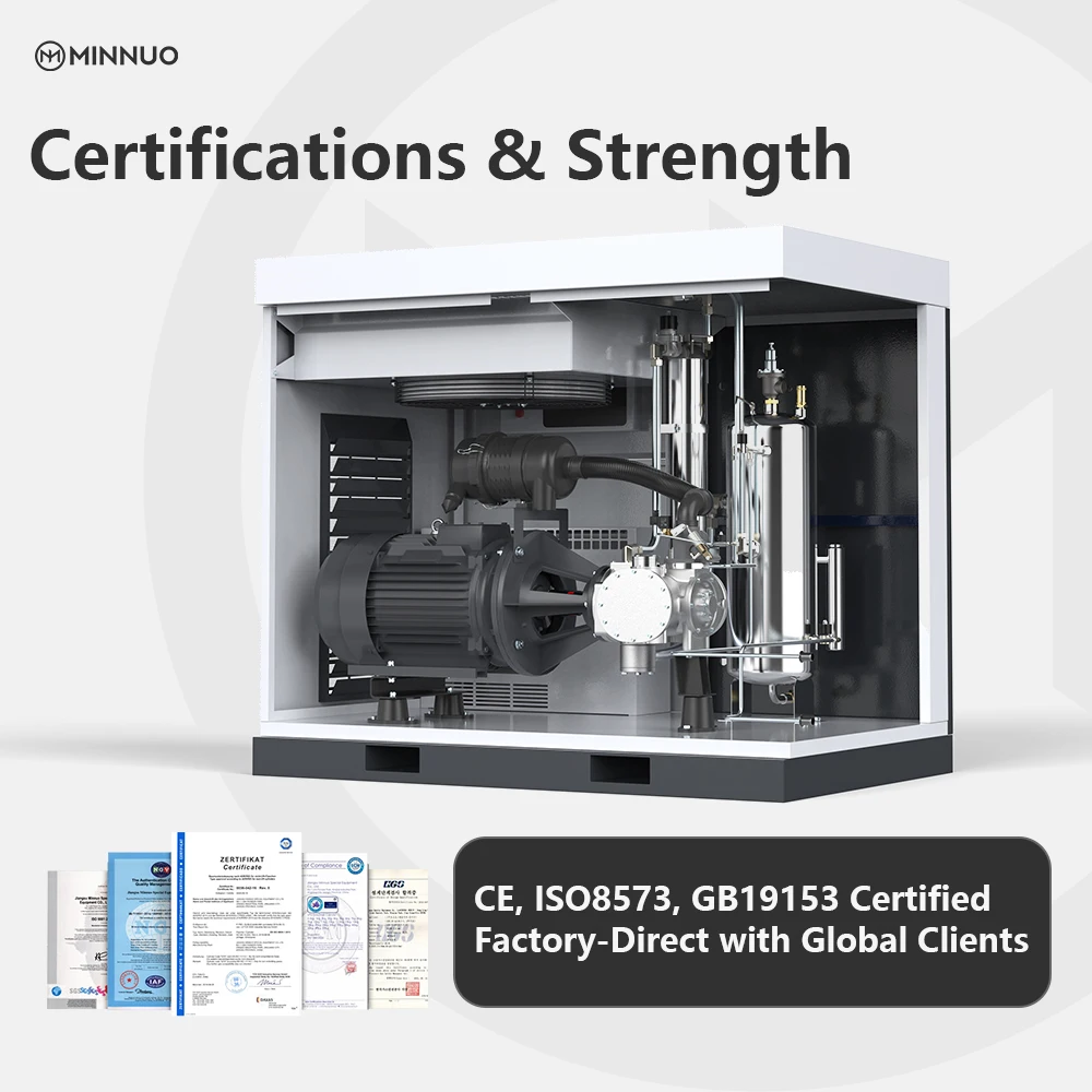 Energy Saving Silent Oil Free PM VSD Rotary Screw Air Compressor 7.5-75kW 8-13bar CE for Industrial Use
