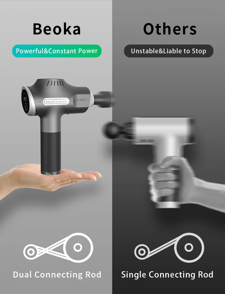 Beoka Custom Lcd Massage Gun Dropshipping With Lcd Screen Buy Massage