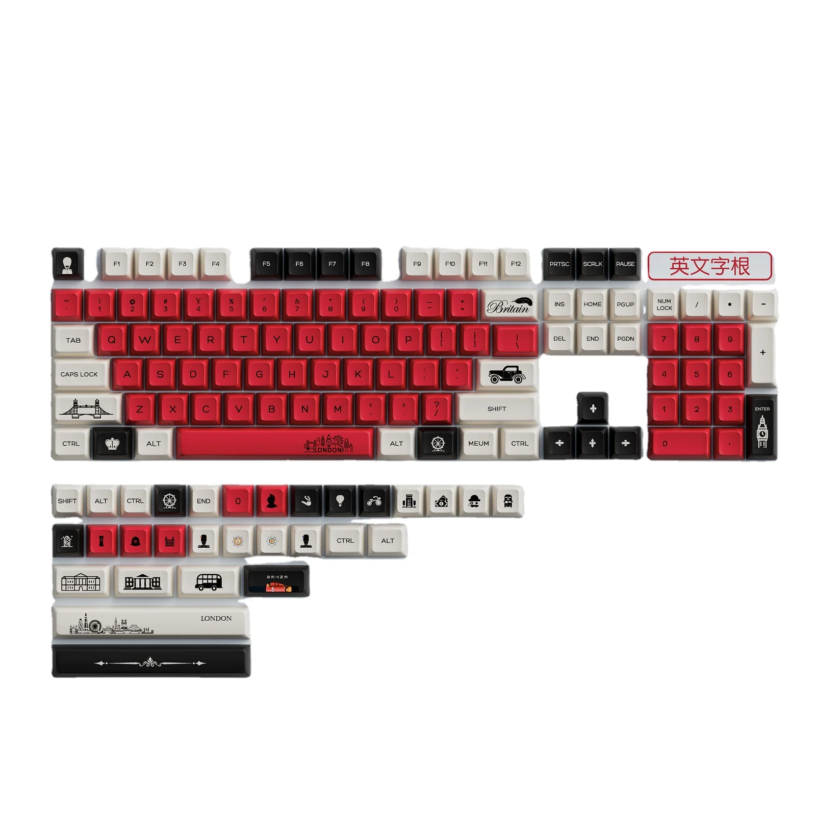 hot sales PBT keycaps overlay Factory Custom Design High-performance ...