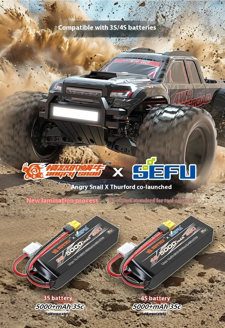 HOSHI MJX Hyper Go 10208 1/10 Little Monster, Auto de Control