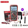 UT15B MAX