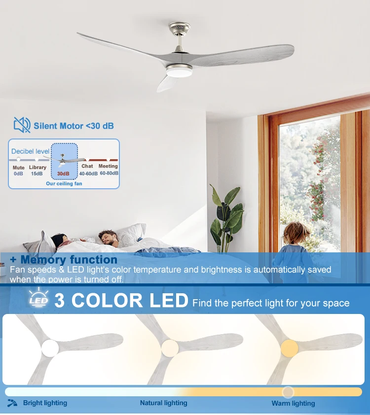 1stshine Led Ceiling Fan Big Size Space Saving 60 Inches High Air