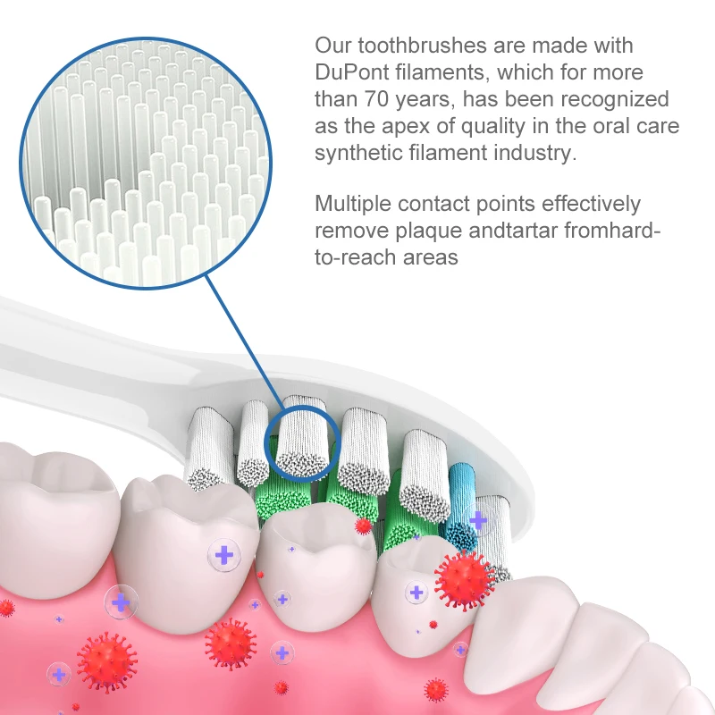 Sb 17A Eb-25P Sonic Eco-Friendly Automatic 4 Pack Replacement Changeable Electric Tooth Brush Toothbrush Heads Maker
