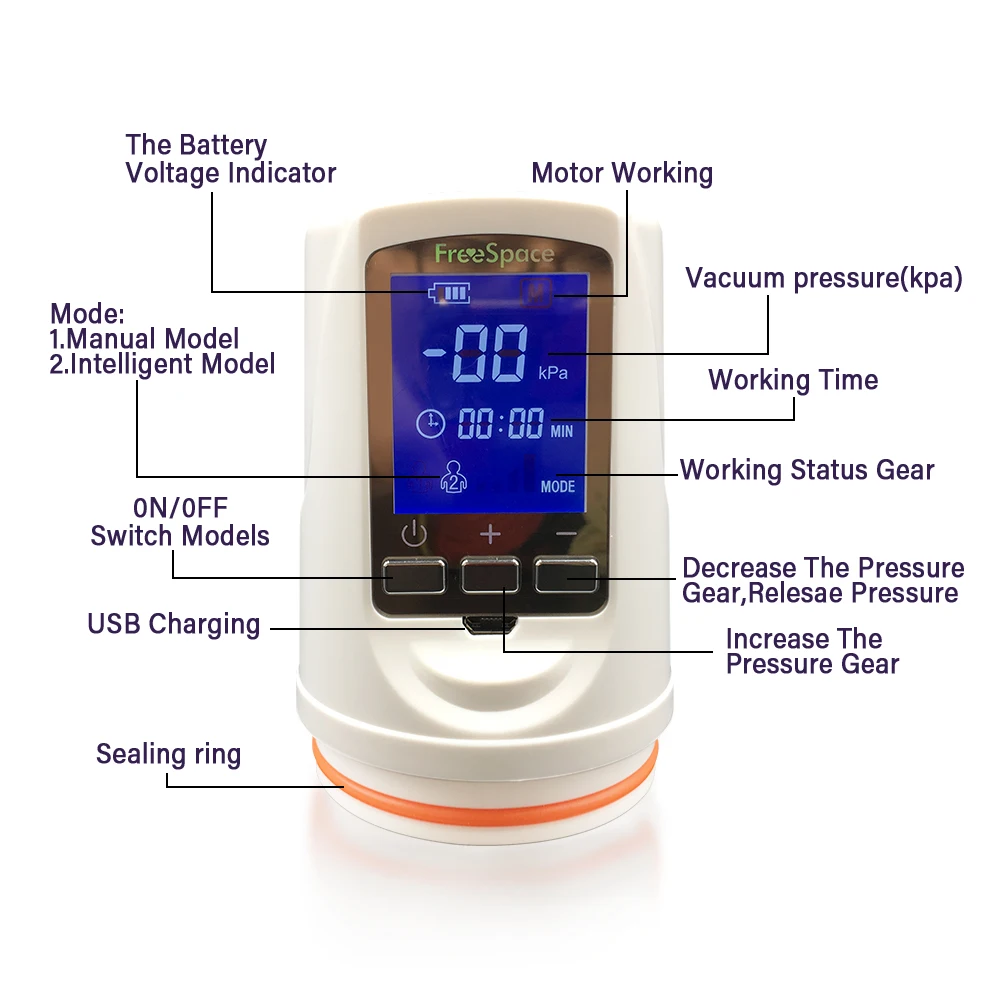 USB Rechargeable LED Automatic Electric Penis Vacuum Pump Male Penis Pump Enlargement Sex Toy for Men