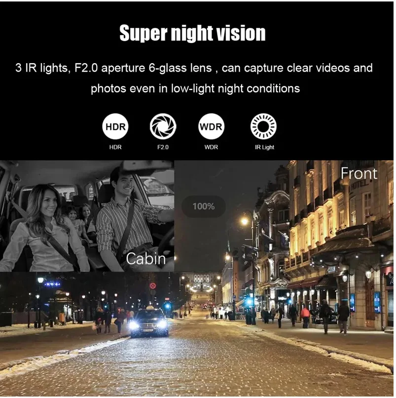 Автомобильный видеорегистратор 3 0 дюйма IPS-экран два объектива 1080P ночное