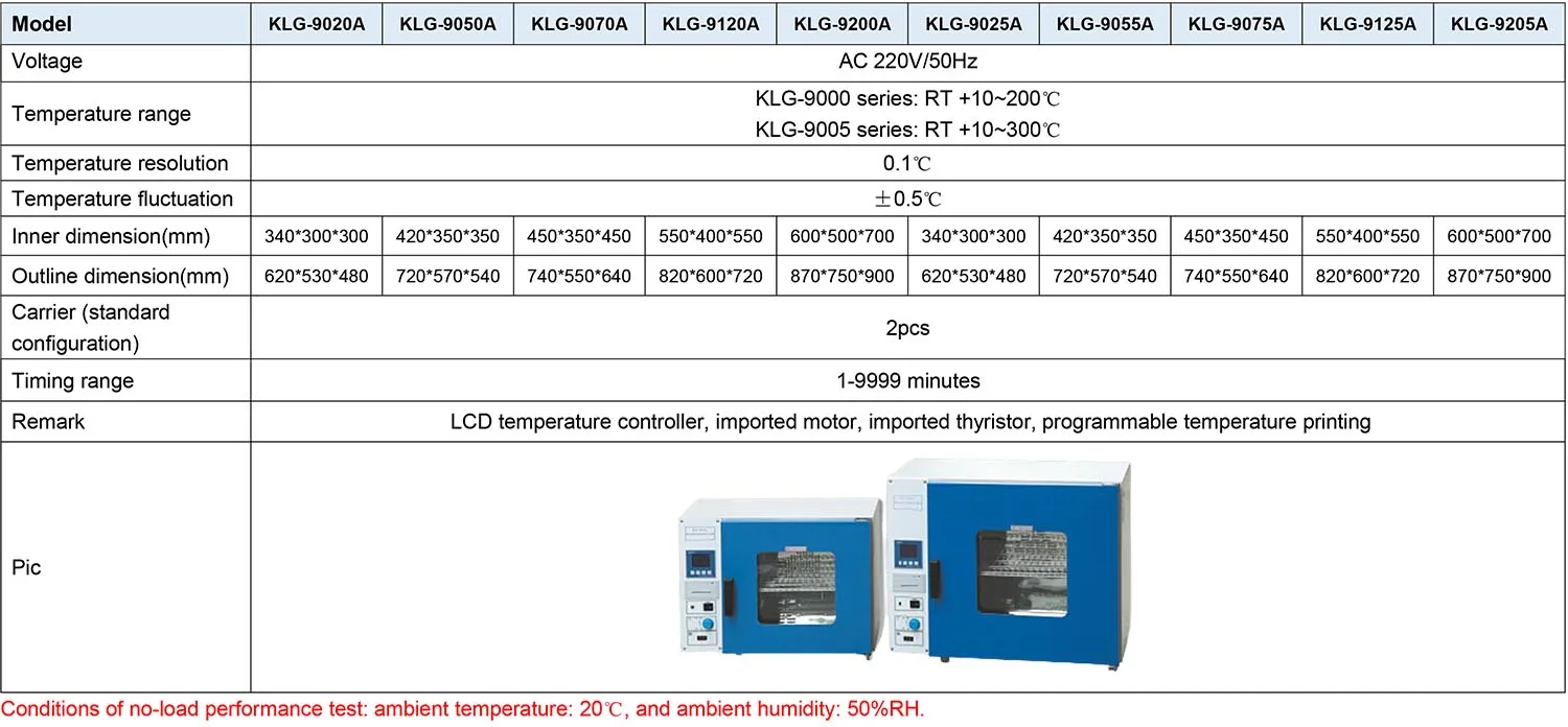 Nade KLG-9020A LCD screen lab benchtop precision electro-thermostatic air drying oven for drying, heat treatment, sterilization
