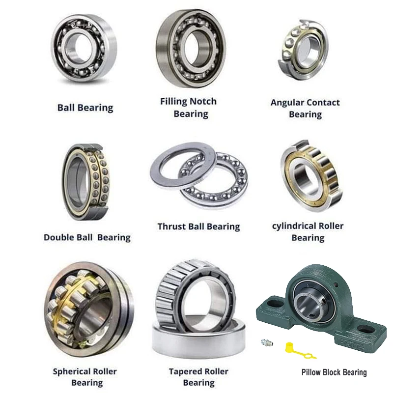 Quality Wholesale Factory Taper Roller Bearing 33110 32209 32210 32211 32212 32213 33318 3221 32310 30206