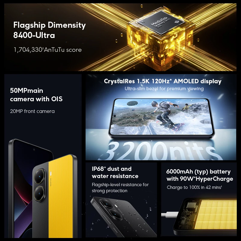POCO X7 Pro 5G Smartphone Global Version | Dimensity 8400-Ultra