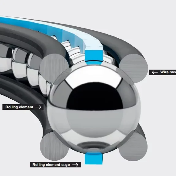 WBL-75 draht wälzlager Ultra-dünne lager hohe geschwindigkeit kugellager