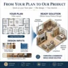 1-on-1 Design Service