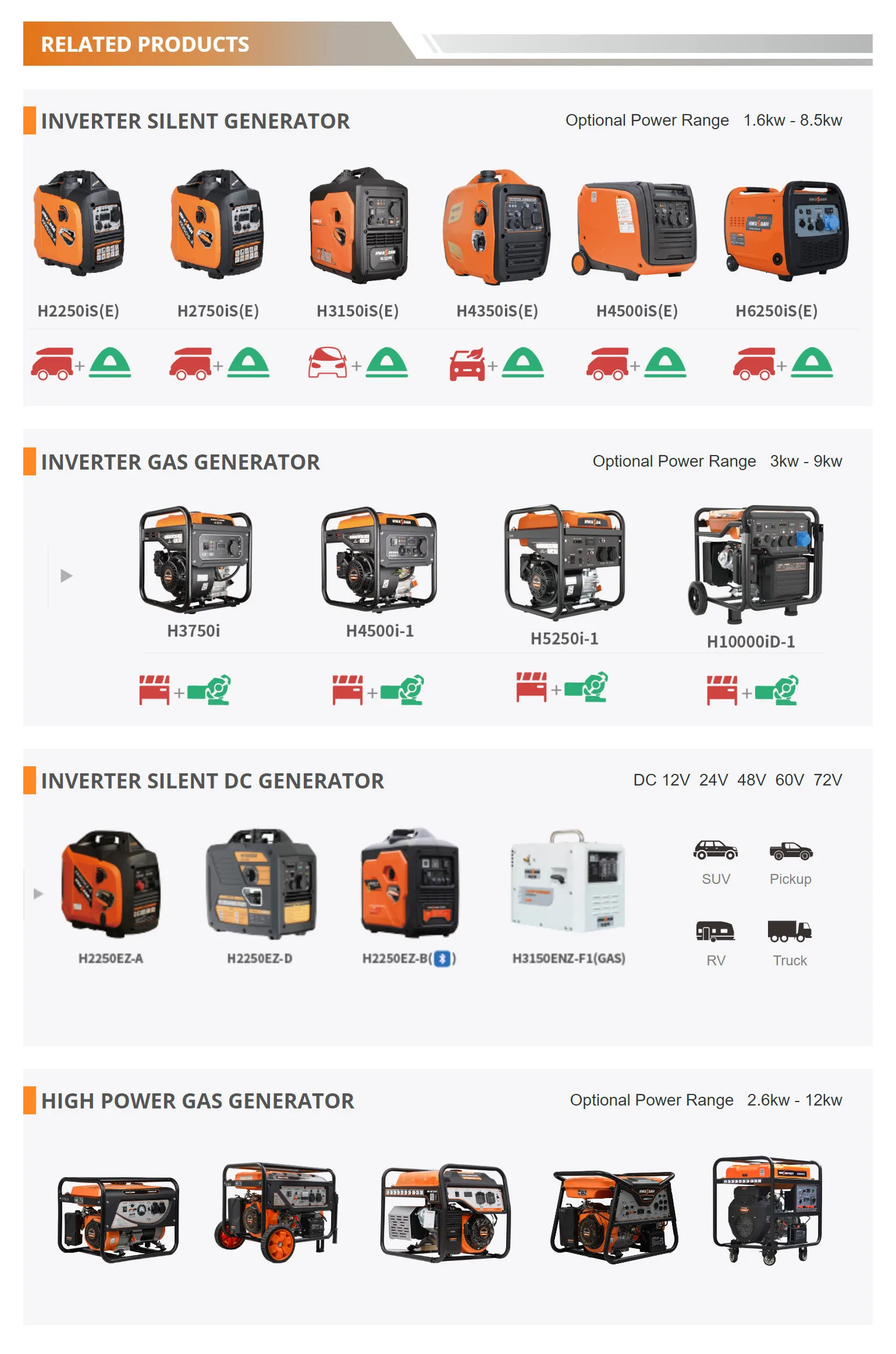Wholesale 3kw 4kw 5kw 8kw Dual Fuel Inverter Generators,Silent Dual