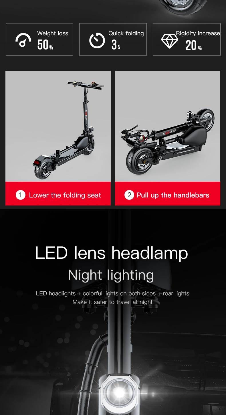 Sealup Q5 Folding Electric Scooter For Adults -400w Motor Foldable ...