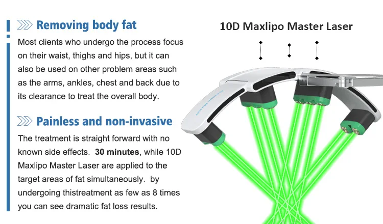 10D Diode Laser Slimming Device Stationary Red Green Light 532nm/635nm 2-in-1 Fat Dissolving Slimming Machine for Commercial Use