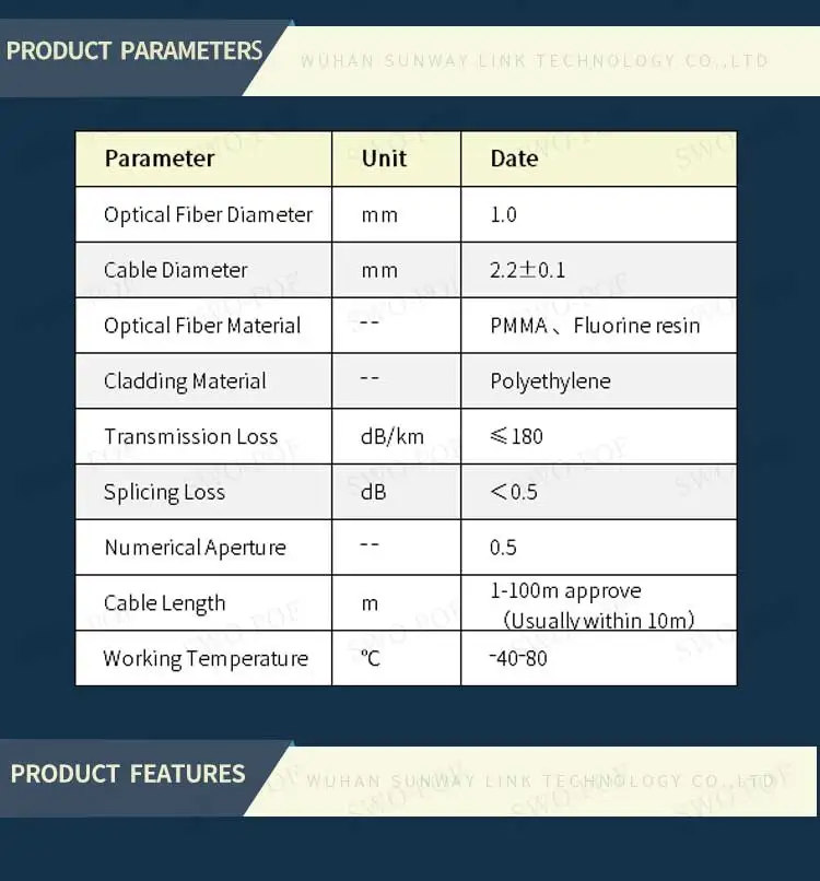Fc-fc Plastic Fiber Optic Patch Cord Cable For Power System - Buy ...