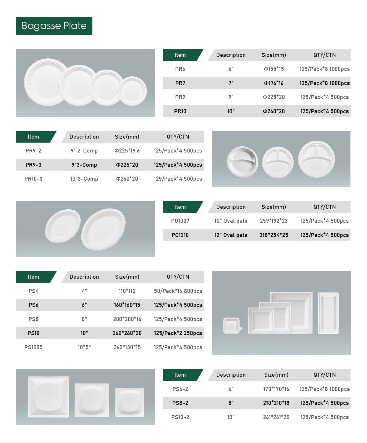 Degradable Disposable Biodegradable Take Away Package Picnic Zuckerrohr Teller Bagasse Sugarcane Sugar Cane Pizza Paper Plate