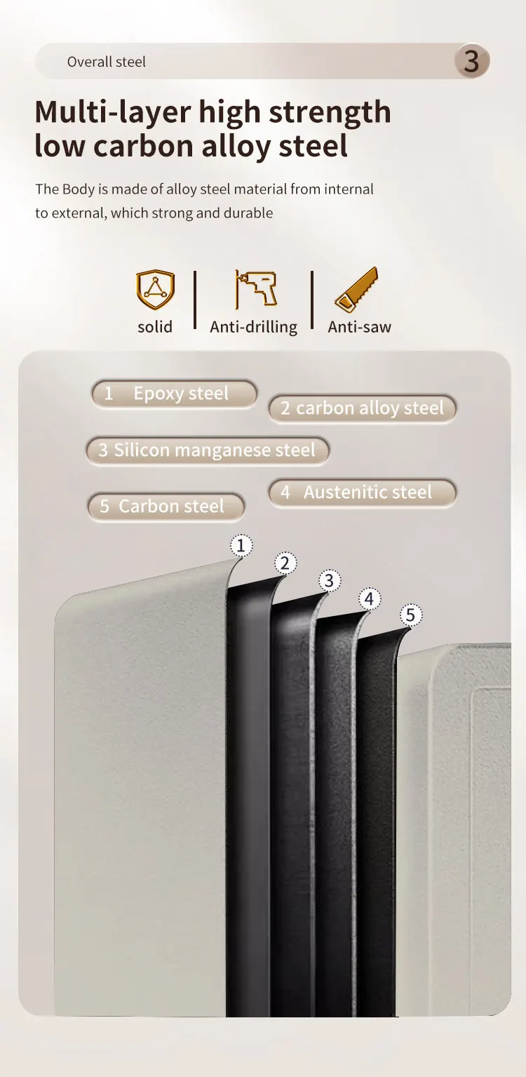 CEQSAFE Classic Hot Sales Small Safe Box Electronic Digital Code Mini Safe Box manufacture