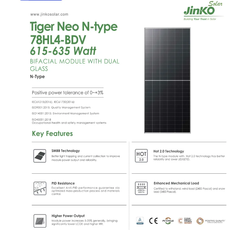 Jinko Solar Bifacial N-type 605w 610w 615 Watts 620w Dual Glass 625w ...