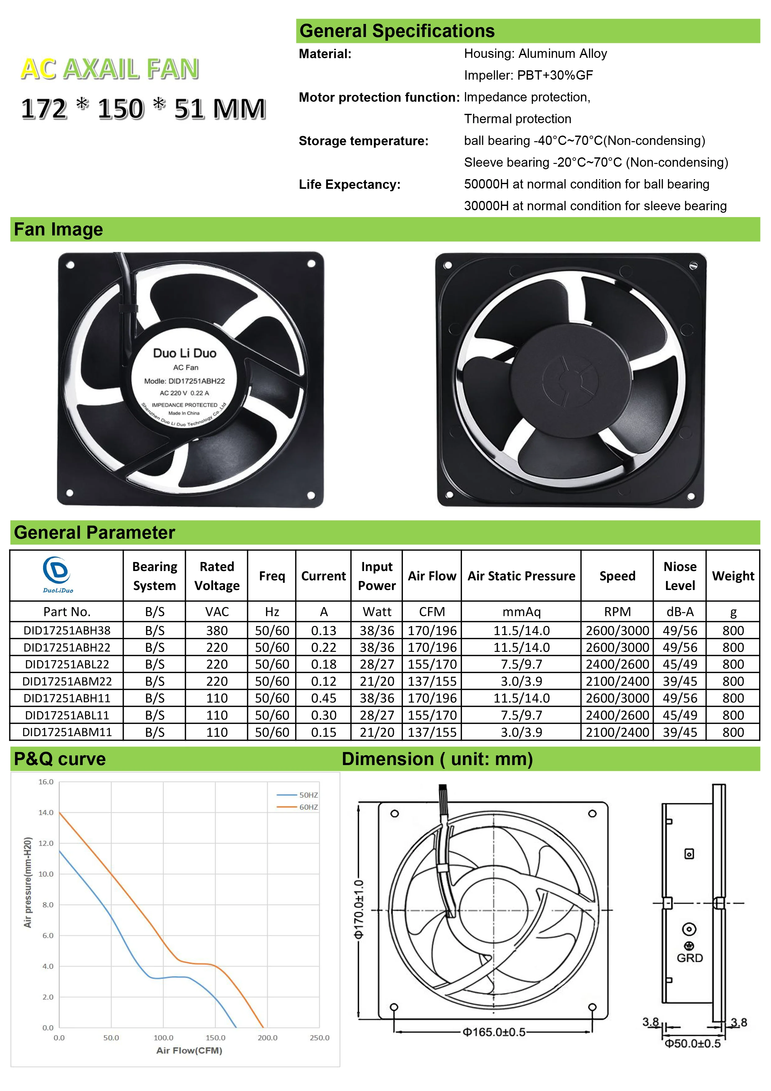 6 Inch 150mm Extractor Fans For Restaurant Kitchens - Buy Kitchen ...
