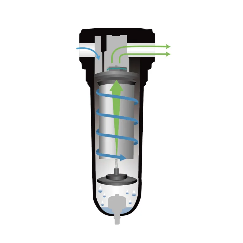 SUNWIN High Efficiency Water Separator Compressed air Filter air Dryer