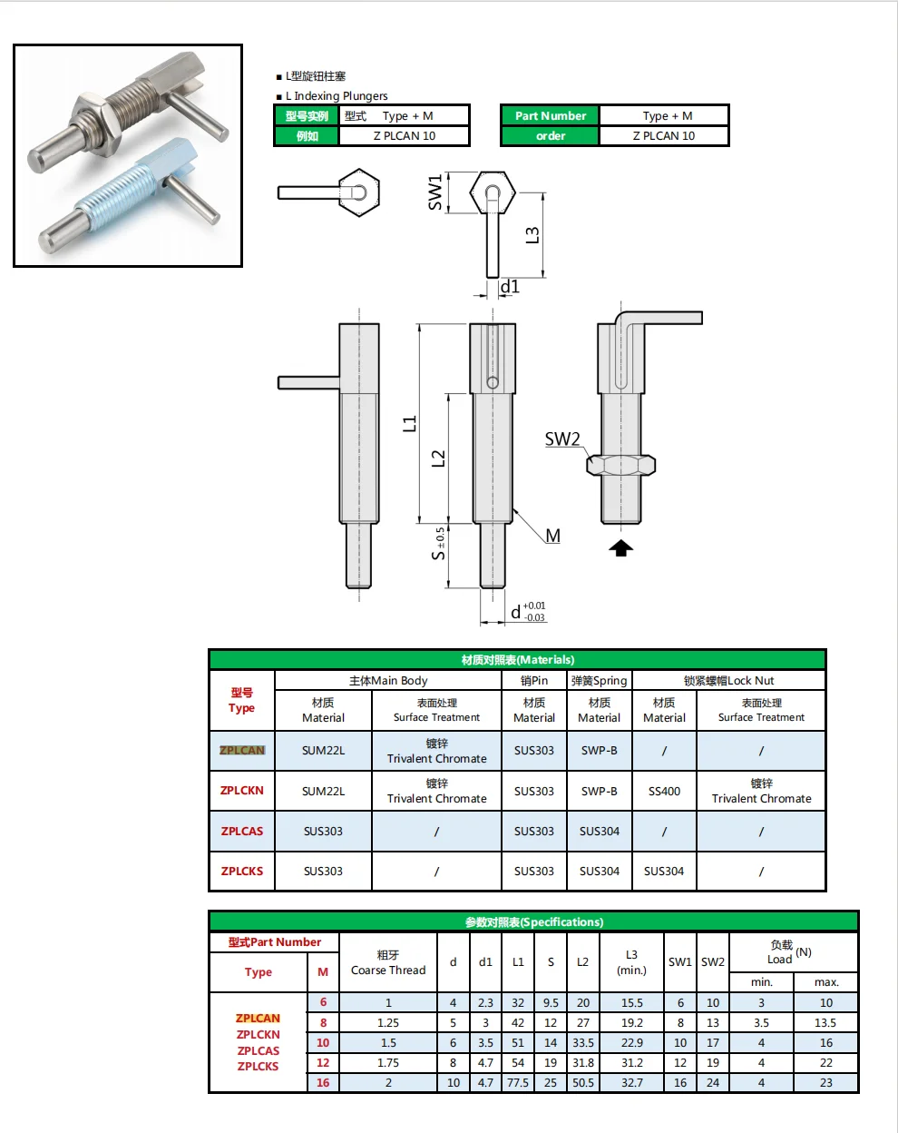 product custom high strength m6 stainless steel retractable indexing plungers spring plunger with rest position-59