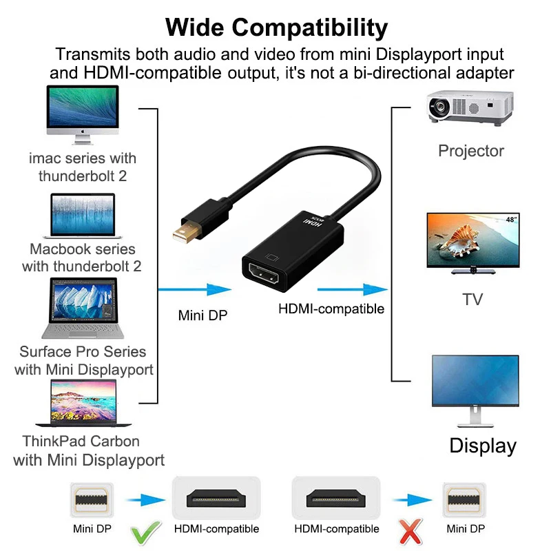 6ft HDMI To Mini DisplayPort Cable 4K 30Hz - Active Adapter For Mac & PC Monitors