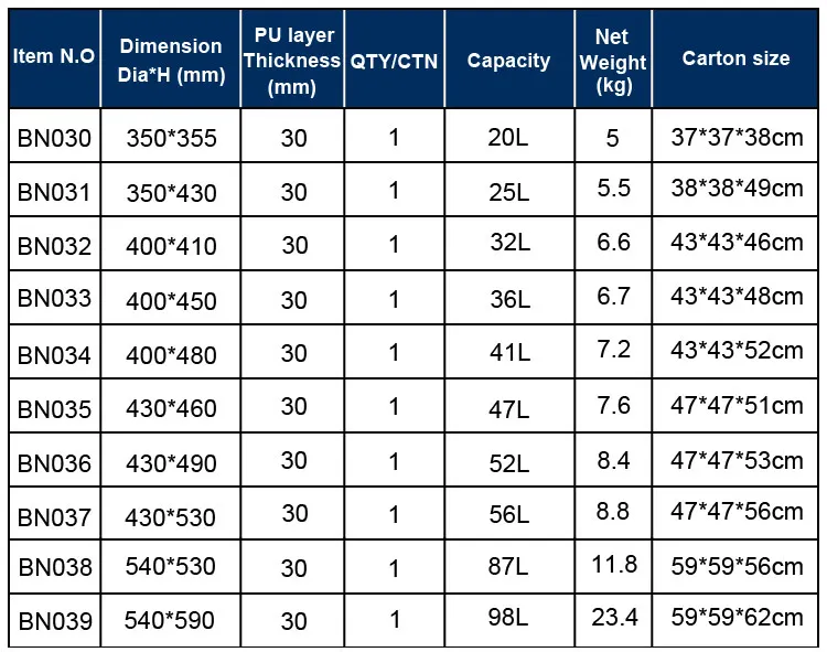 Stainless Steel Large Container Bucket Preservation Insulation Barrel ...