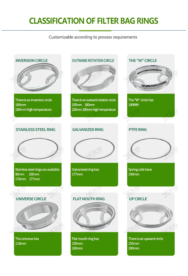 Hygienic 30 Micron Liquid Filter Bag 180*810mm with 0.8 MPa Pressure for Absolute Accuracy Filtration