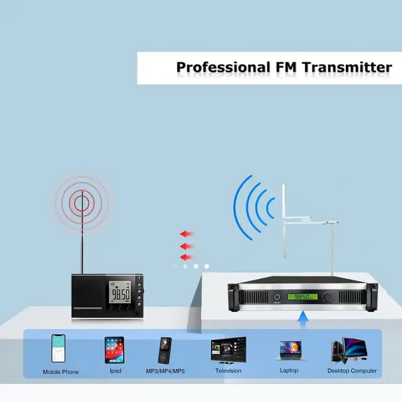 Rs Transmisor Fm 500w 500 Watt Fm Transmitter For Broadcasting Kit ...