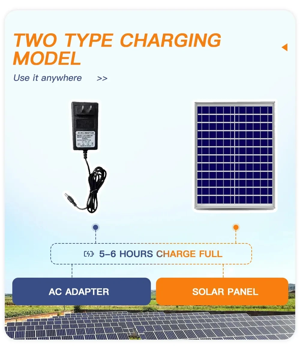 AC DC Operation 3 Gears 12 Inches 3 Blades Rechargeable Home Solar Fans ...