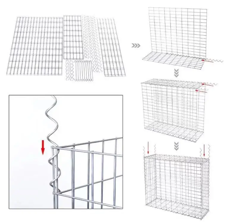 berita perusahaan terbaru tentang Gabion wire mesh kandang konstruksi dinding dilas mesh gabion dilas kotak bronjong  2