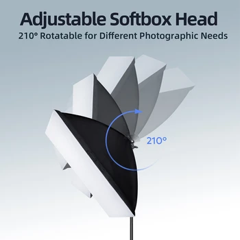 Portable Photography Set Softbox with 2m Tripod Professional Photography Studio Lighting 85W 150W Light Bulb with Softbox Kit detail image