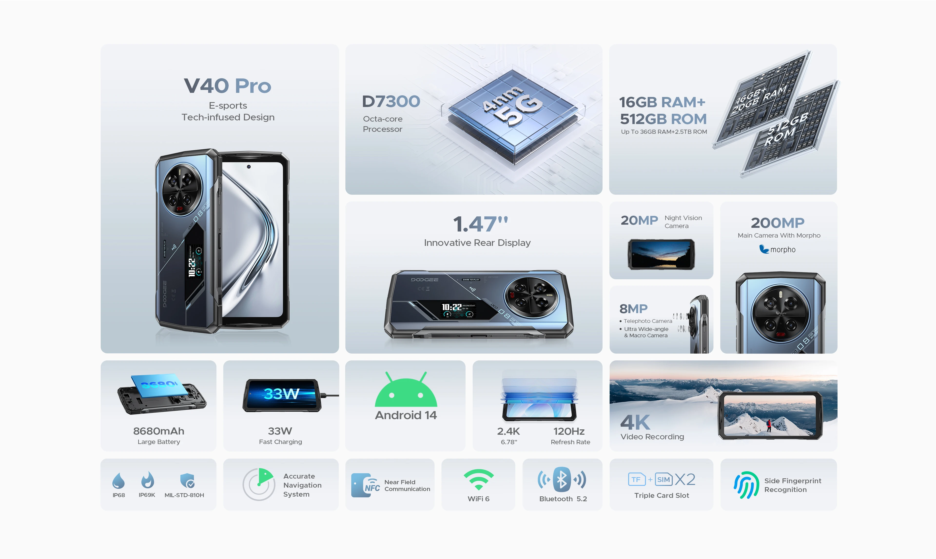 Doogee V40 Pro Rugged Cellphone 5G Android 14 NFC 8680mAh 16+512GB
